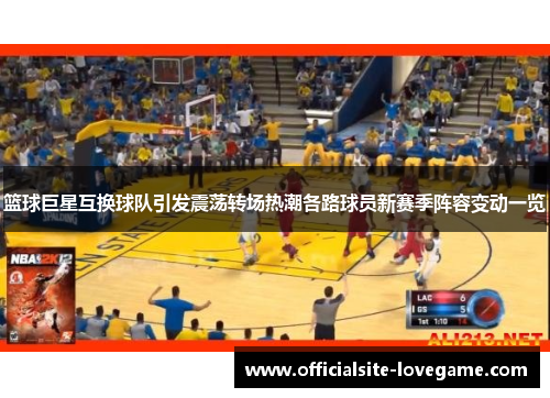 篮球巨星互换球队引发震荡转场热潮各路球员新赛季阵容变动一览