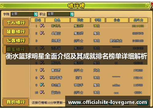 衡水篮球明星全面介绍及其成就排名榜单详细解析