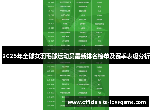 2025年全球女羽毛球运动员最新排名榜单及赛季表现分析